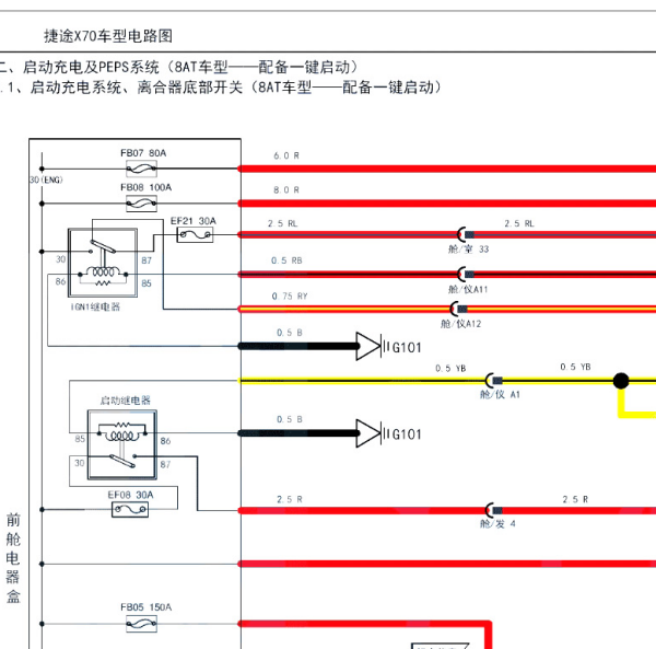 2018年捷途X70S智能钥匙电路图