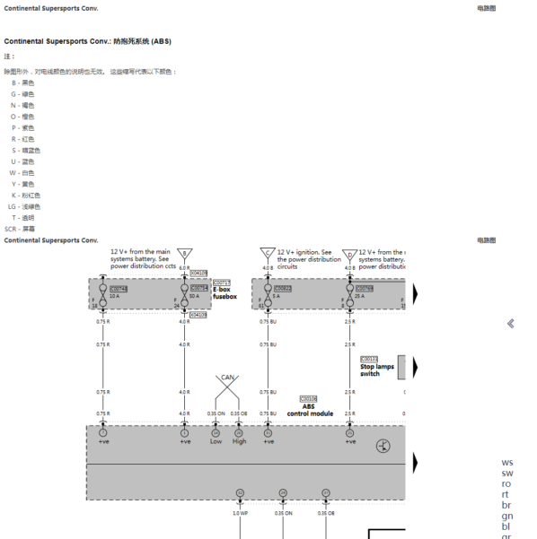2011年宾利欧陆刹车电路图
