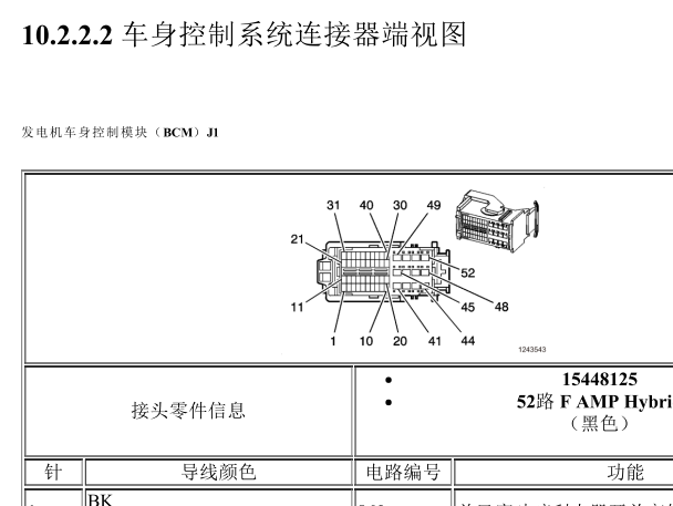 16年别克GL8 BCM端子图