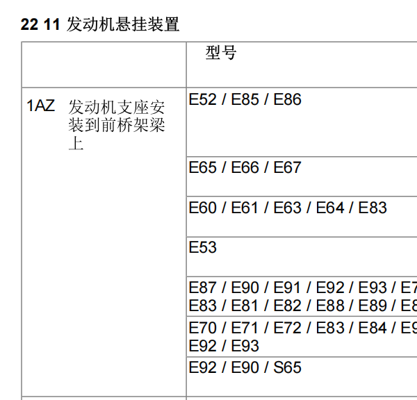 2006年宝马750LI发动机扭矩