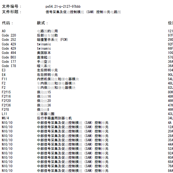 奔驰SMART SAM电路图.