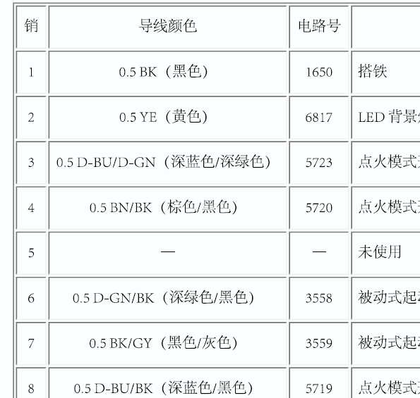 2010年别克英朗一键启动资料