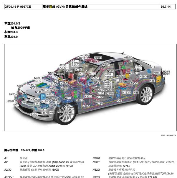 2011年奔驰C200网关模块位置
