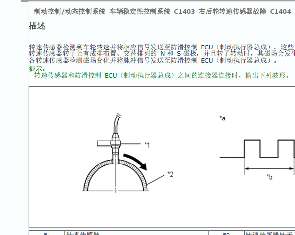 2018年丰田皇冠C1403故障码资料