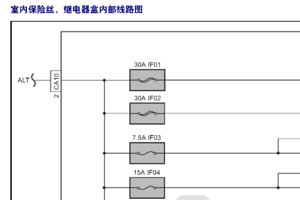 吉利帝豪保险丝电路图