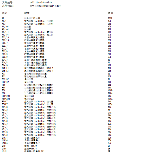 奔驰GLS63 悬架电路图