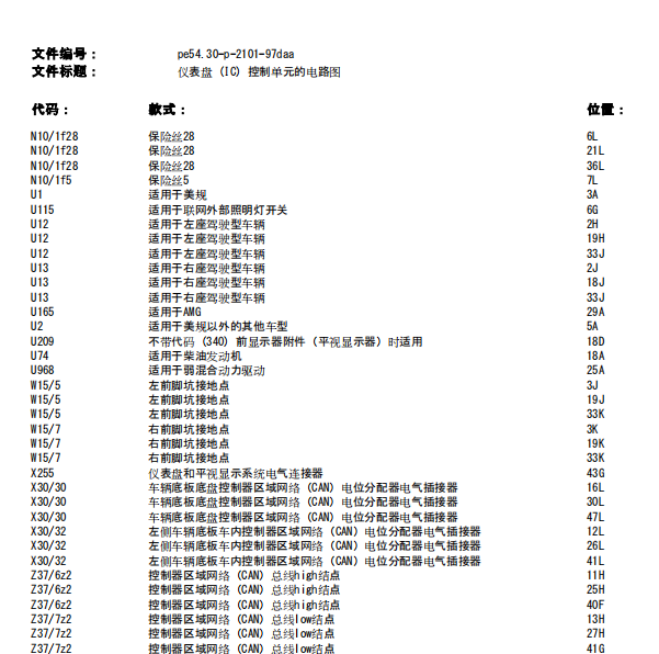 2017年奔驰E200仪表电路图