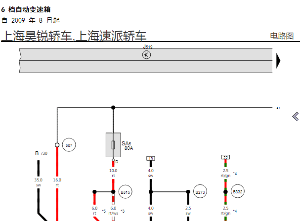 201年斯柯达昊锐变速箱资料