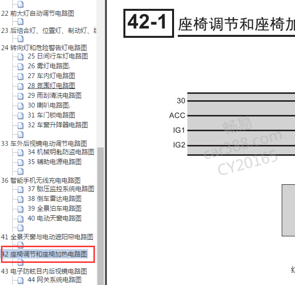 2020年广汽传祺GM6座椅电路图