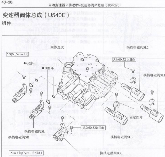 丰田威驰波箱电磁阀位置