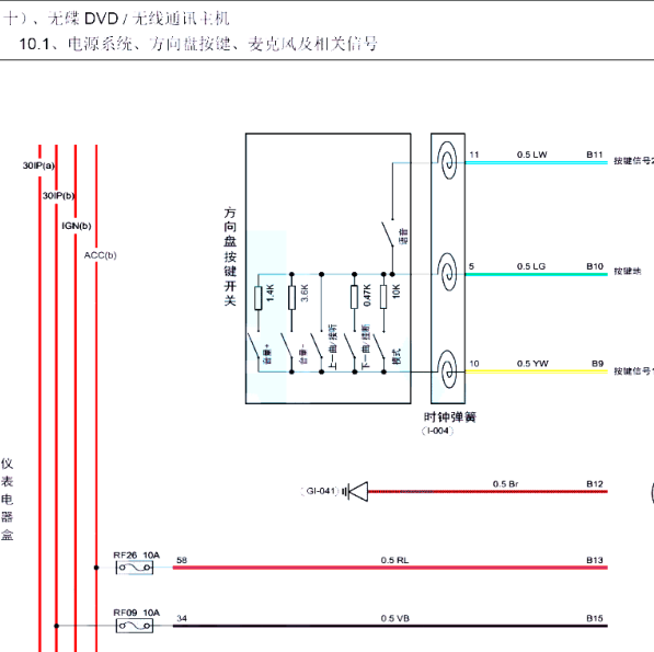 2017年瑞虎5X音响电路图