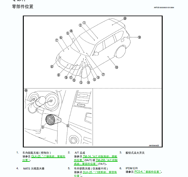日产途乐NATS天线放大器位置