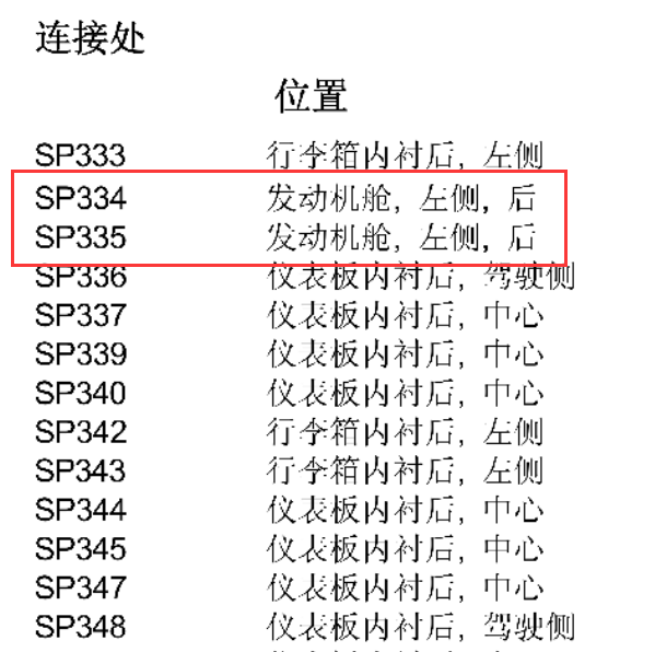 2007年蒙迪欧SP335连接点位置