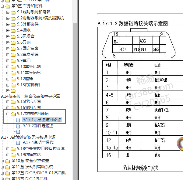 2018年风光330诊断针脚