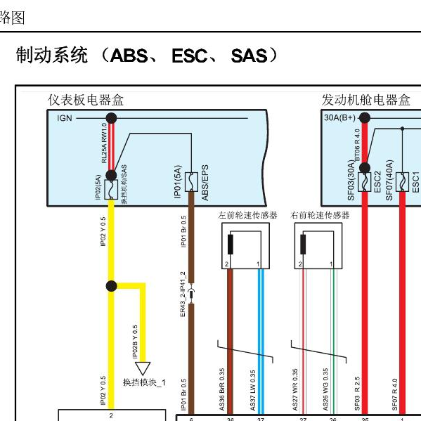 2018年众泰T700ABS电路图