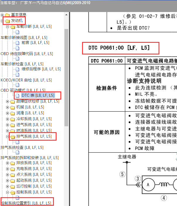 2010年马自达6故障码解析