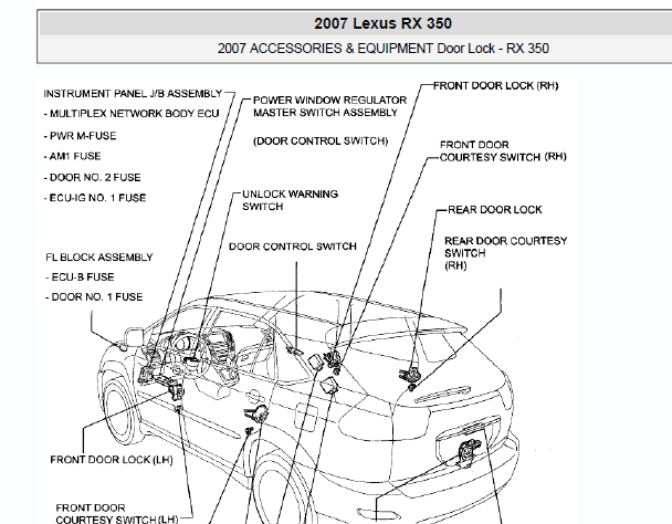 2007年雷克萨斯RX350尾门维修资料