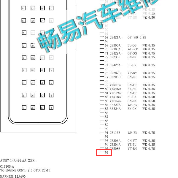 2011年蒙迪欧发动机针脚