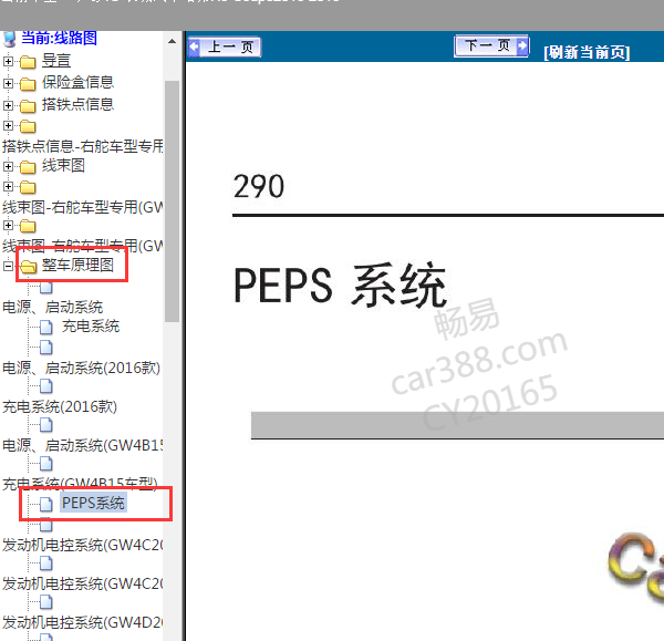 2016年哈佛H6 CoupePEPS电路图