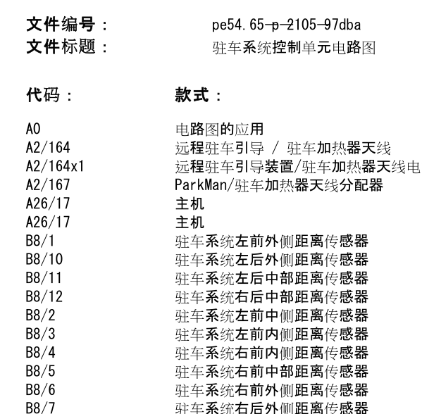 2014年奔驰E300L驻车定位系统电路图