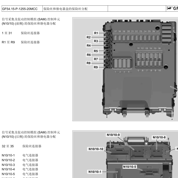 2015年奔驰斯玛特保险位置