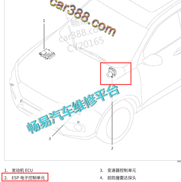 2020年长城H6第二代 制动系统控制模块位置