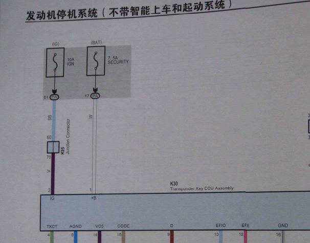 2011年丰田锐志发动机停机系统电路图