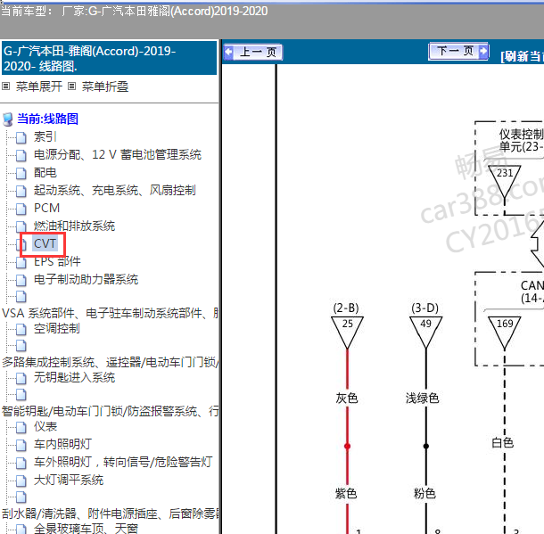 2019-2020年本田雅阁 变速箱电路图