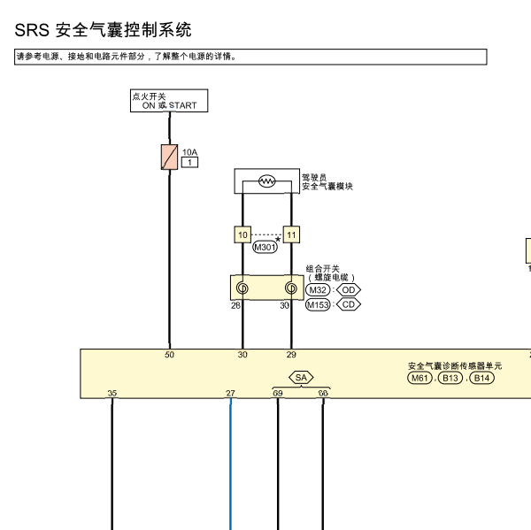 2020年日产骐达气囊电脑线路图