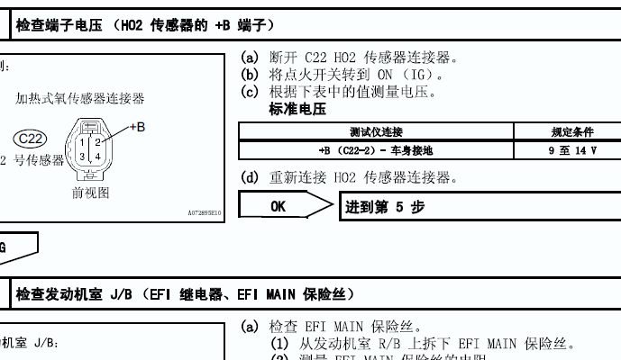 丰田2AZ发动机氧传感器电压
