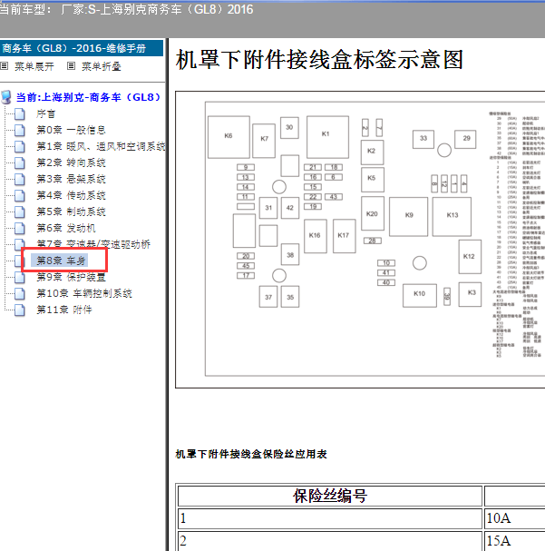 2016年别克GL8 保险分配资料.