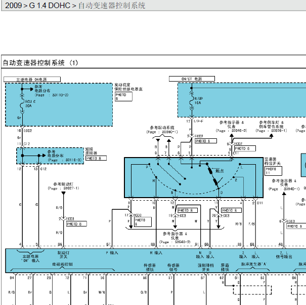 2009年起亚锐欧自动变速箱电路图