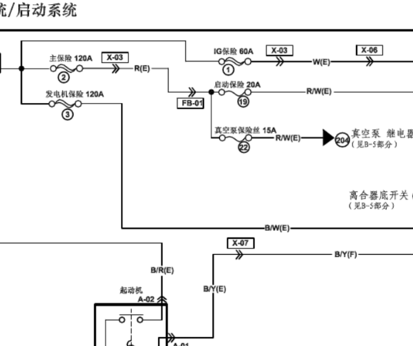 2016年海马M6起动电路图