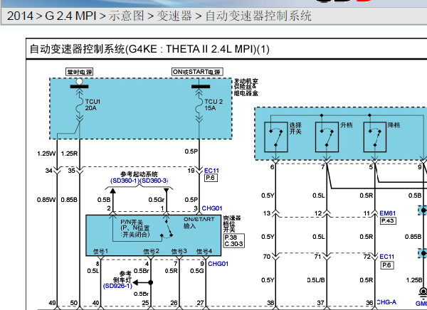 2014年现代索纳塔变速箱电路图