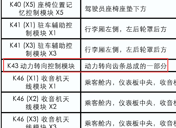 2009年别克君威转向系统资料