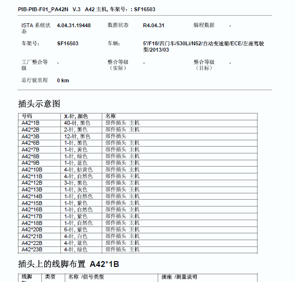 2013年宝马530Li 娱乐音响系统针脚