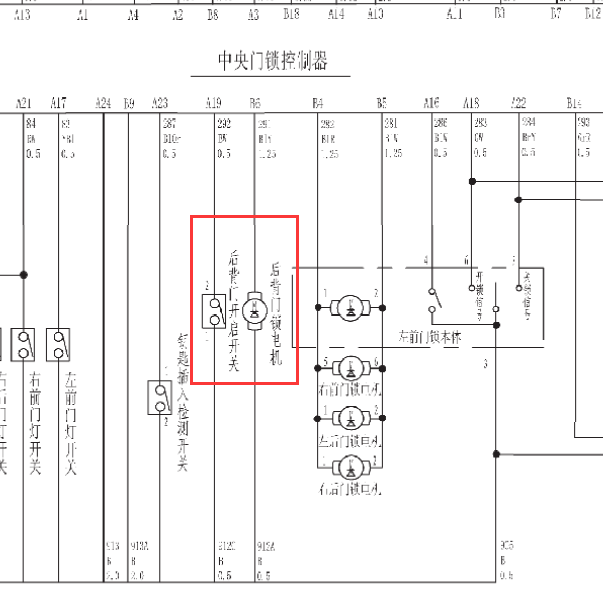 2010年长城M2 尾门开关电路图