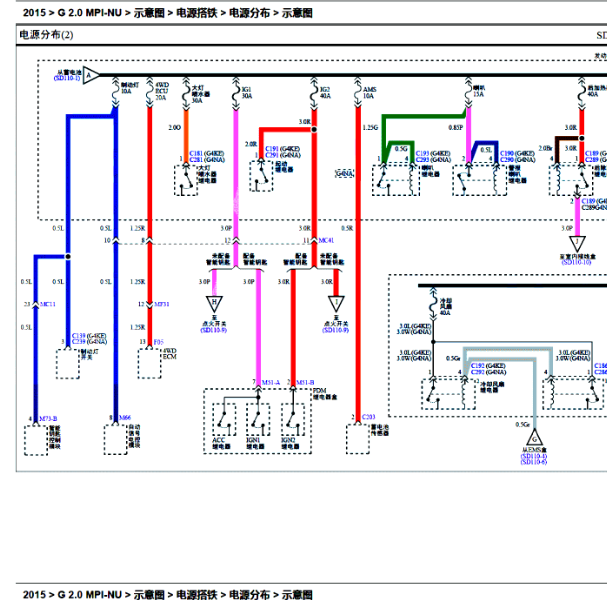 2015年起亚狮跑电源电路图.