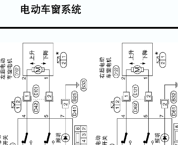 2009年日产轩逸车窗天窗电路图和保险丝资料