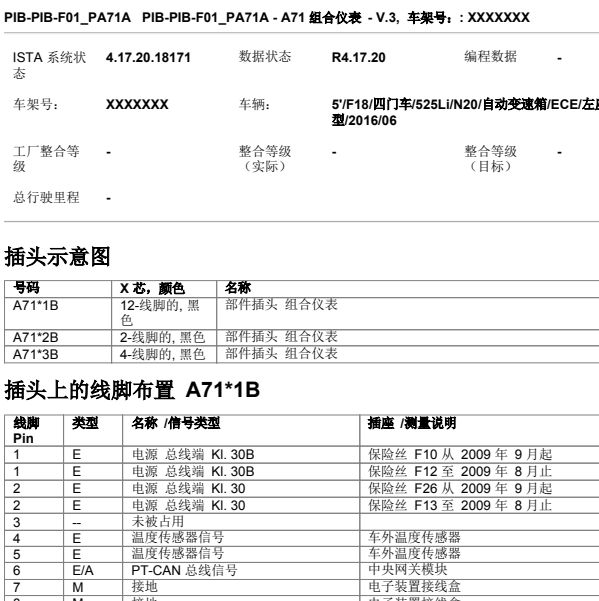 2016年宝马525LI仪表针脚定义