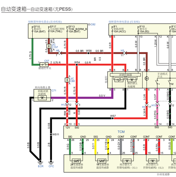 2017年五十铃D-MAX变速箱线路图