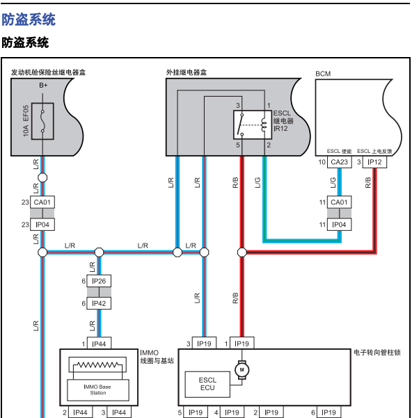 2018-2019年迈途防盗电路