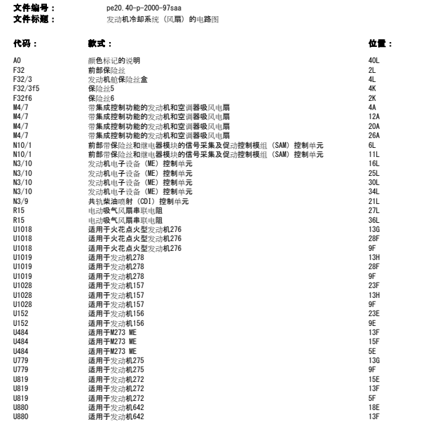 2006年奔驰S350发动机散热风扇电路图