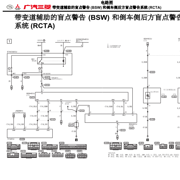 2019年三菱奕歌变道盲区预警系统（BSW）电路图