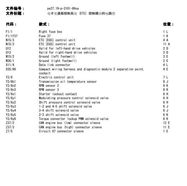 2004年奔驰S350变速箱电路图