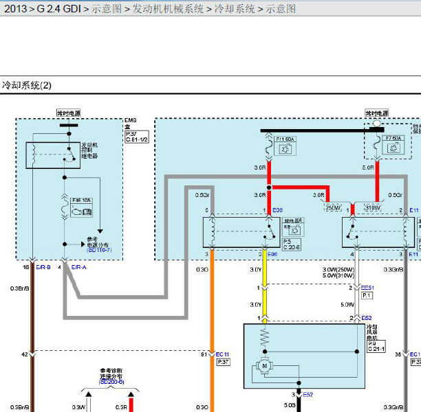 2013年起亚索兰托2.4发动机风扇电路图