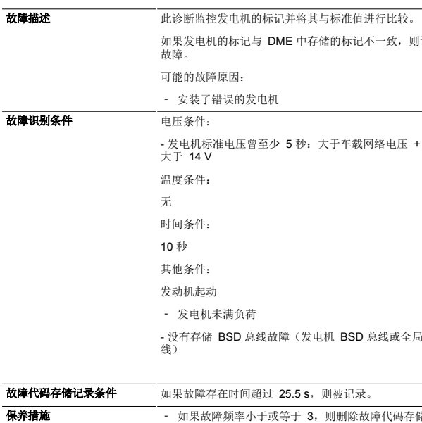 2014年宝马530LI故障码解析