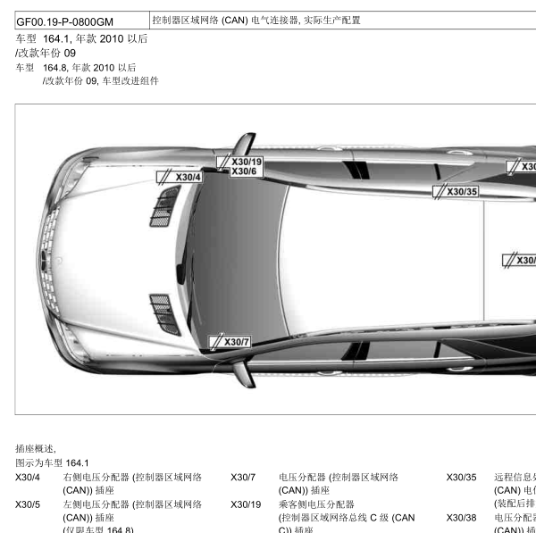 2008年奔驰ML500链接器位置