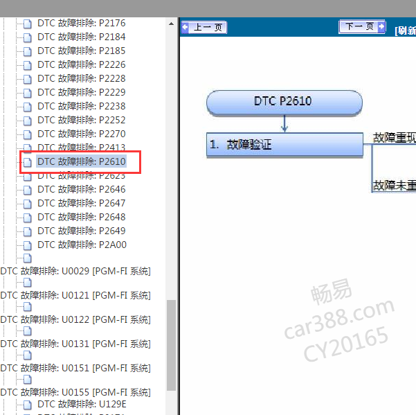 2018年飞度故障码资料