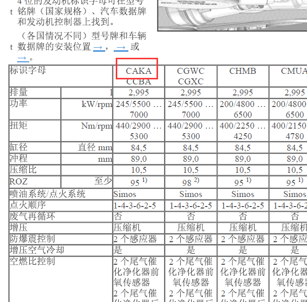 2011奥迪A5 CAK发动机维修手册